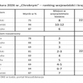 MATURA_2026