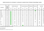 matura2026_1